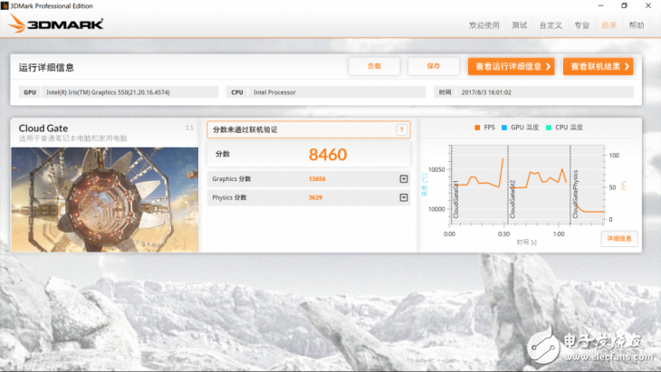 血脈回歸的VAIO Z還有沒有當(dāng)年那般火熱?VAIO Z系列筆記本評(píng)測