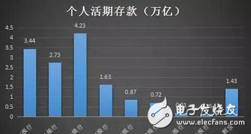 真正的巨變才剛剛開始！央行首次宣布，馬云金融帝國夢(mèng)碎