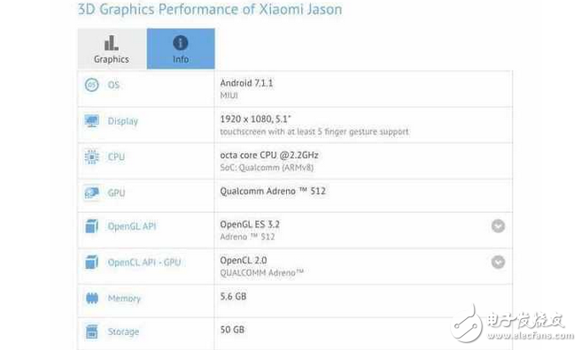 小米6C即將問世：搭載OPPO_R11同款驍龍660處理器,集性能和顏值于一身！必將成為OPPO_R11的最大勁敵
