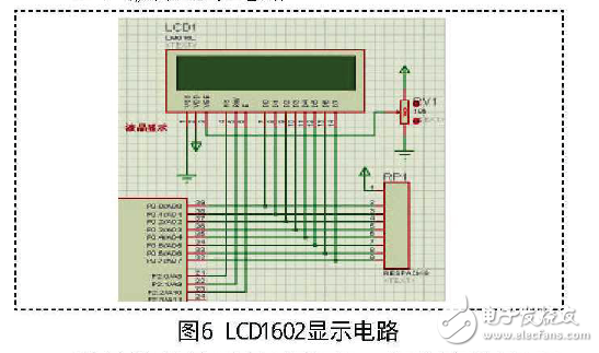 數(shù)顯式電阻和電容測量系統(tǒng)設計方案