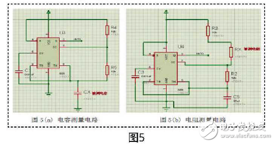 數(shù)顯式電阻和電容測量系統(tǒng)設計方案