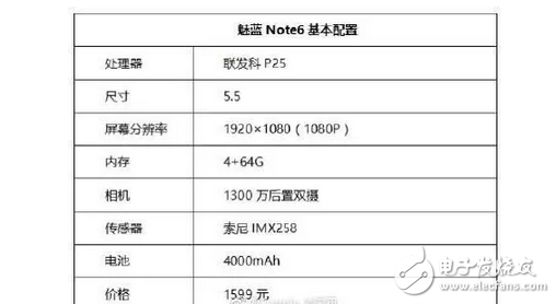 魅藍(lán)8月23日發(fā)布會?魅藍(lán)Note6即將發(fā)布,你不知道的還有這些!