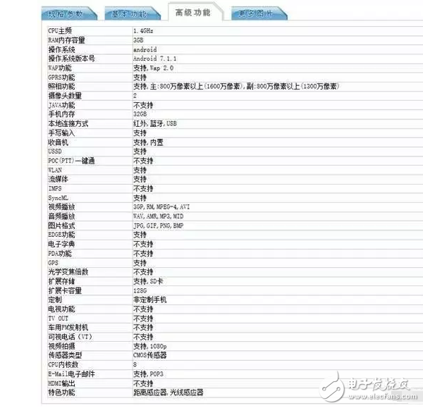 紅米Note5A正式入網(wǎng)，高配才有指紋，百元機(jī)最強(qiáng)選手！