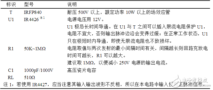 超聲波對(duì)人體有害嗎？超聲波發(fā)射電路原理圖分析 拋開(kāi)劑量談毒性都是耍流氓！