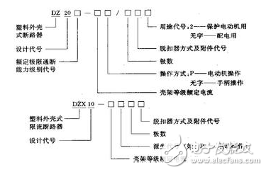空氣開關(guān)的作用_空氣開關(guān)型號(hào)含義_空氣開關(guān)和漏電開關(guān)的區(qū)別