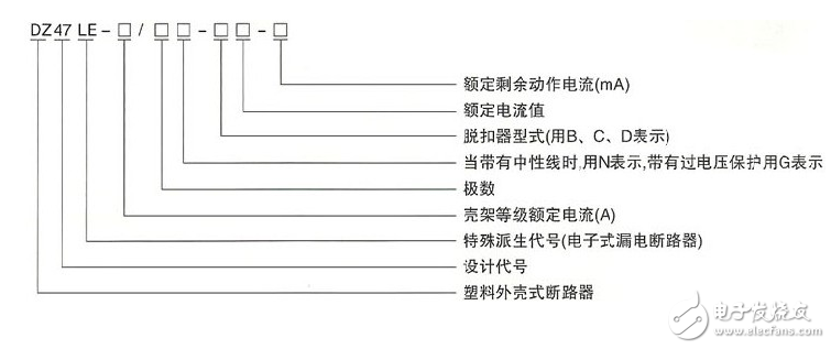 空氣開關(guān)的作用_空氣開關(guān)型號(hào)含義_空氣開關(guān)和漏電開關(guān)的區(qū)別