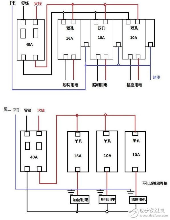 空氣開(kāi)關(guān)接線方法_空氣開(kāi)關(guān)型號(hào)選擇_空氣開(kāi)關(guān)接線圖詳解