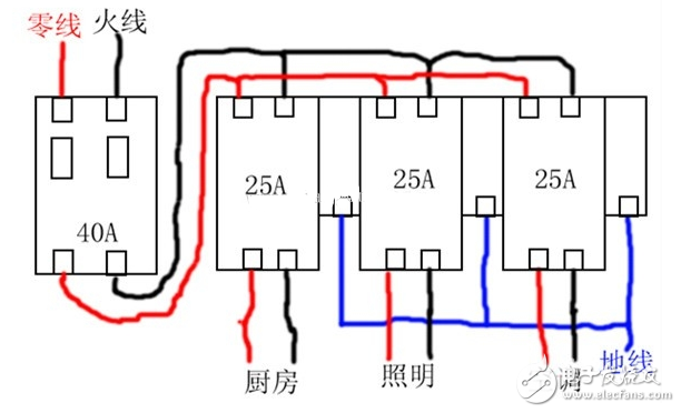 空氣開(kāi)關(guān)接線方法_空氣開(kāi)關(guān)型號(hào)選擇_空氣開(kāi)關(guān)接線圖詳解