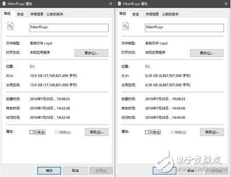 還在為硬盤容量有限煩惱嗎？簡單幾招 讓你的電腦C盤立刻瘦身60%