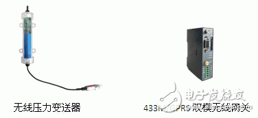 分體式管網(wǎng)壓力監(jiān)測設(shè)備的設(shè)計應(yīng)用案例