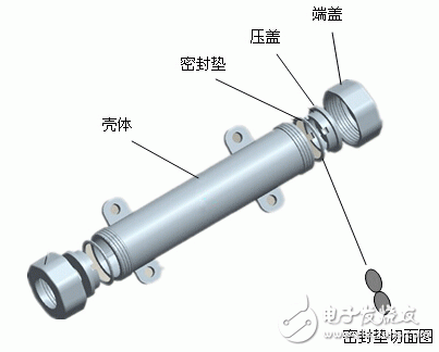 分體式管網(wǎng)壓力監(jiān)測設(shè)備的設(shè)計應(yīng)用案例