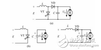 什么是晶閘管斬波器？_橋式可逆斬波器的作用是什么？
