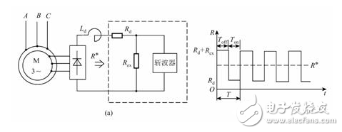 什么是晶閘管斬波器？_橋式可逆斬波器的作用是什么？