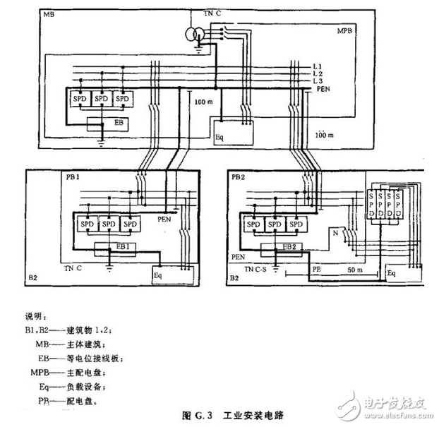 浪涌保護(hù)器的作用_浪涌保護(hù)器安裝接線圖_浪涌保護(hù)器對(duì)浪涌的防護(hù)方法