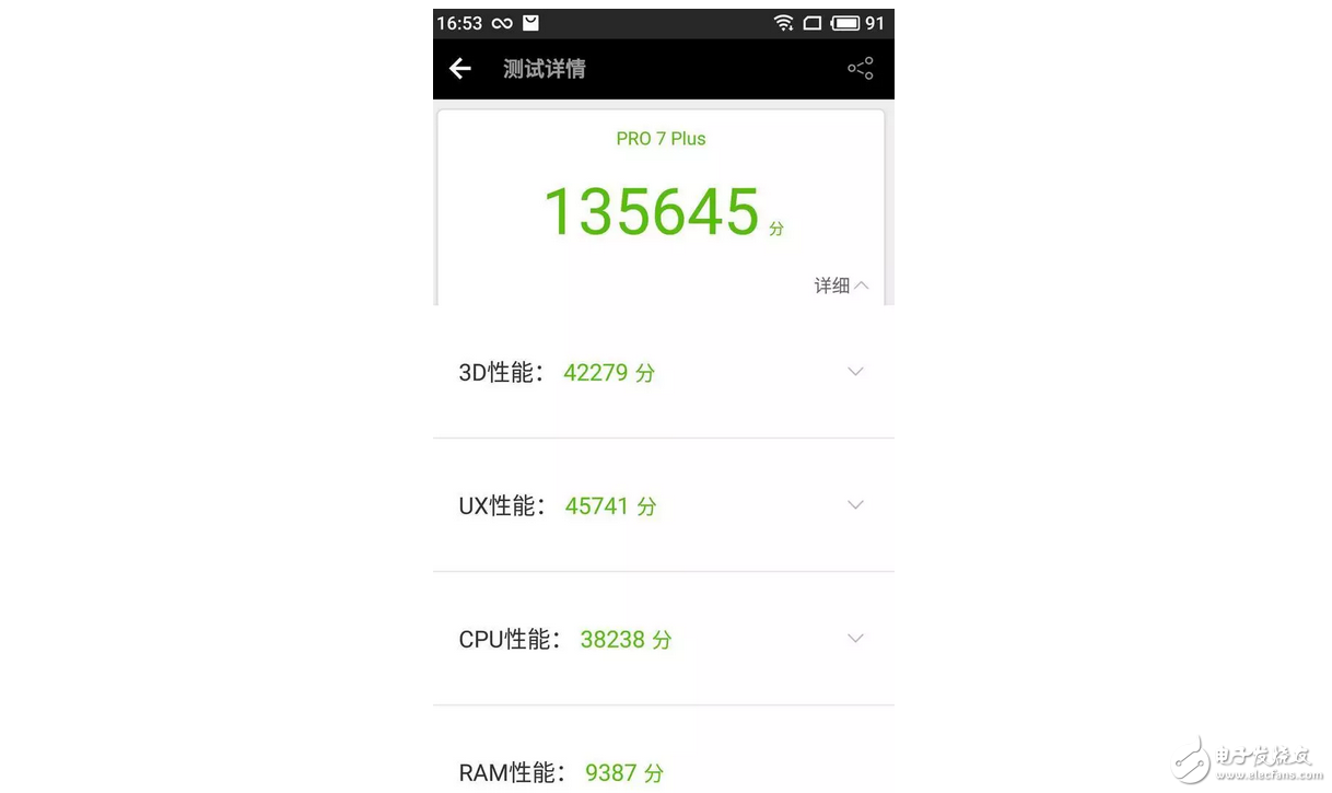 魅族PRO7，顏值與性能齊飛，提香紅特別版和紅顏知己更配喲！