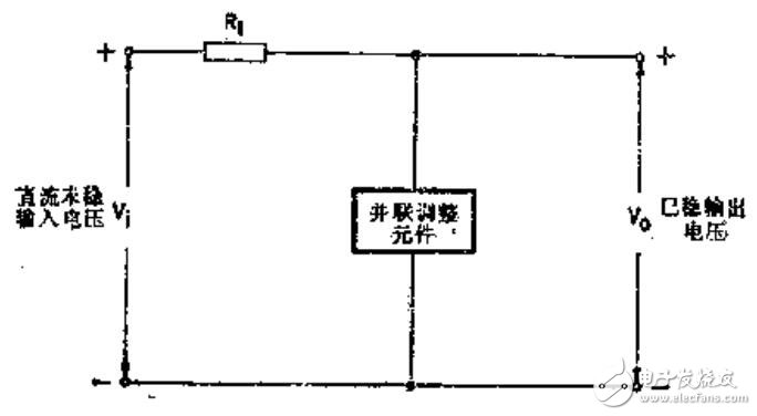 并聯(lián)串聯(lián)穩(wěn)壓器的原理與設計