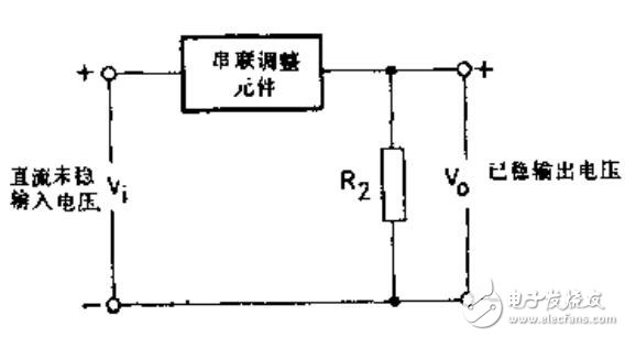 并聯(lián)串聯(lián)穩(wěn)壓器的原理與設計