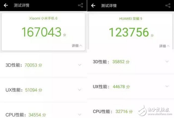 小米6和榮耀9區(qū)別對比評測：外觀、性能、拍照大隊部，相差200元！誰更具性價比