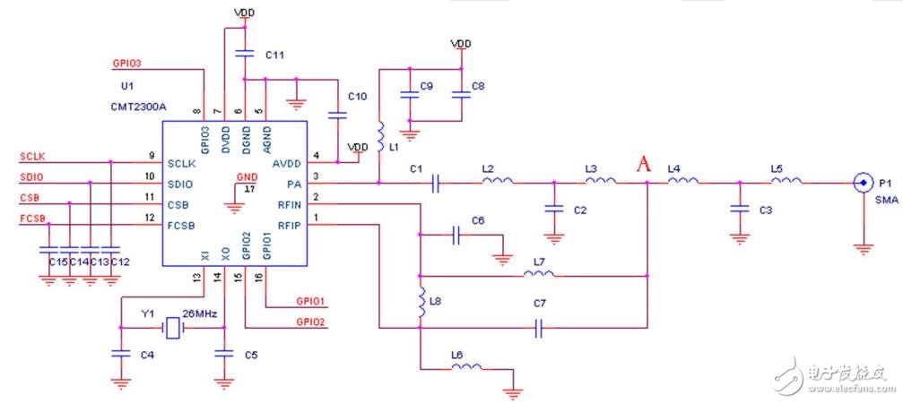 Z6300A應用開發(fā)指南及PCB版圖設計