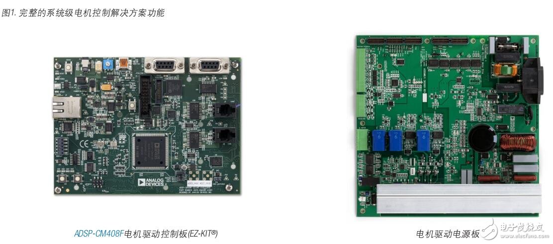 基于電機的控制系統(tǒng)及設(shè)計手冊
