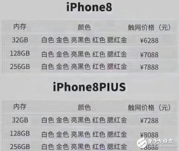 iphone8什么時(shí)候上市?iphone7s/iphone8發(fā)布會時(shí)間確實(shí),iphone 8/iphone8 plus價(jià)格表曝光