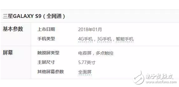 還是國內(nèi)首發(fā)?小米7配置和發(fā)布時間曝光,配驍龍845和全面屏