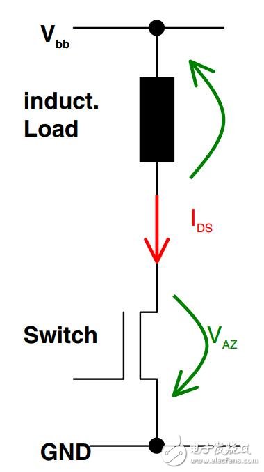 開關(guān)電阻電容和電感的設(shè)計(jì)及應(yīng)用