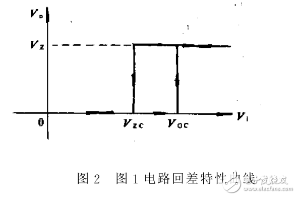 基于太陽(yáng)能光伏電源的弱電控制線路設(shè)計(jì)分析