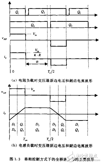 脈寬調(diào)制DC_DC全橋變換器的軟開(kāi)關(guān)