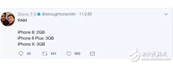 iphone8什么時候上市？iPhone8發(fā)布前最后的大匯總，逆天的性能，逆天的價格！