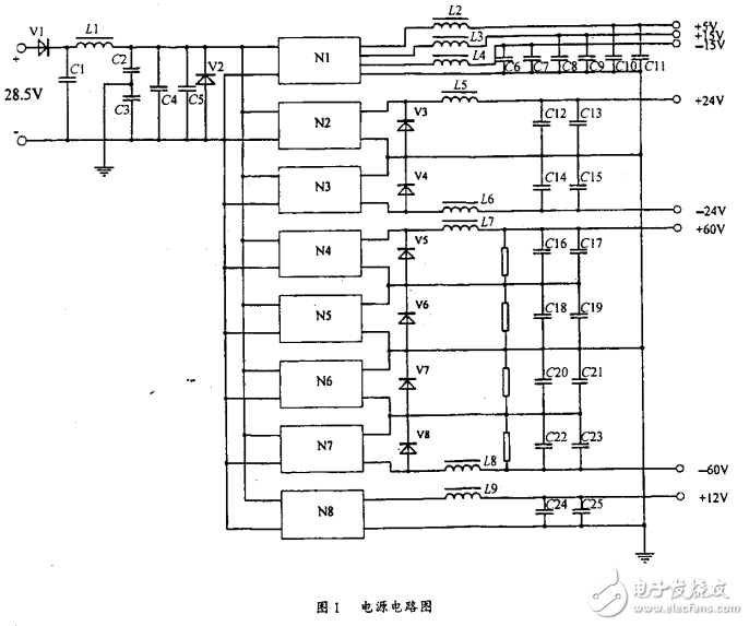 機(jī)載計算機(jī)電源的小型化設(shè)計