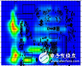 面向工業(yè)電磁兼容問(wèn)題的一體化解決方案