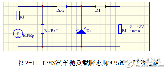 汽車(chē)EMC試驗(yàn)發(fā)展趨勢(shì)和新能源電動(dòng)車(chē)EMC試驗(yàn)