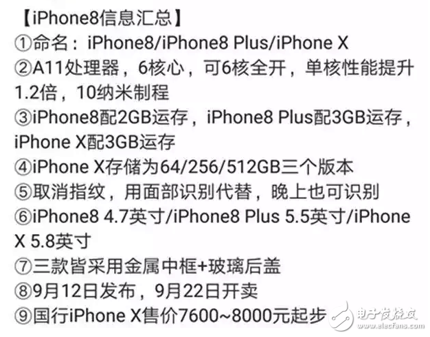iphone8發(fā)布會倒計時：iPhone8配置確認，增強現(xiàn)實（AR）將成為未來iPhone銷售的新動力！明年銷售破1萬億美元靠它了！