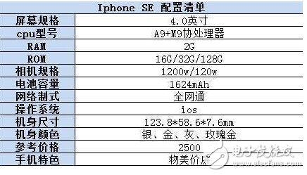 iPhonex上市，《王者榮耀》玩家看如此天價手機(jī)，打王者榮耀爽是爽，卻有致命缺點(diǎn)！