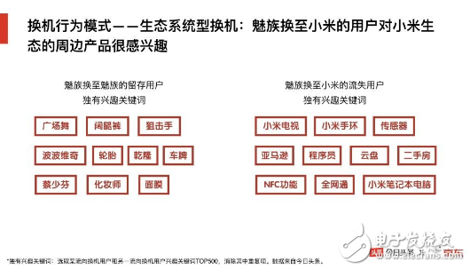 京東&今日頭條聯(lián)手“搞事情”：大數(shù)據(jù)報(bào)告解析手機(jī)行業(yè)上半年