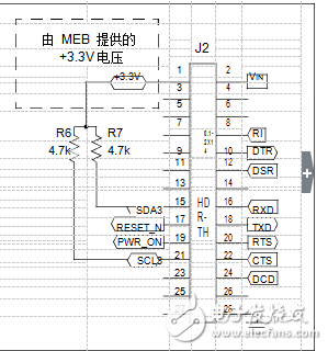 M2M電路板讓用戶更方便地啟動和實現(xiàn)嵌入式控制器項目