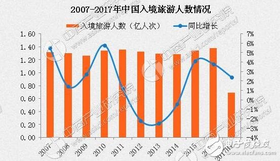 最不好客國家排行！最不好客國家第二竟是它，十一出游避免尷尬！出游必備拍照手機推薦