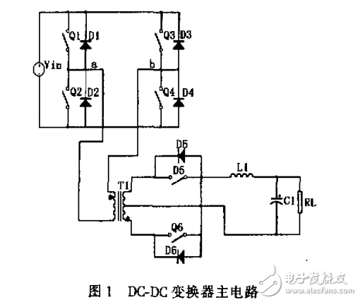 DC-DC變換器突加負(fù)載時(shí)的動態(tài)性能研究詳細(xì)分析與實(shí)驗(yàn)驗(yàn)證