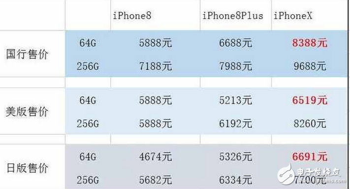 華為mate10什么時候上市?華為mate10配置、價格確認(rèn),對抗iPhoneX
