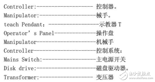 ABB工業(yè)機器人操作介紹及英文專業(yè)術(shù)語翻譯