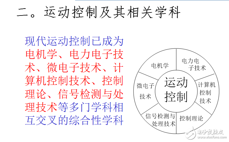 運動控制系統(tǒng)的定義及其相關學科的介紹