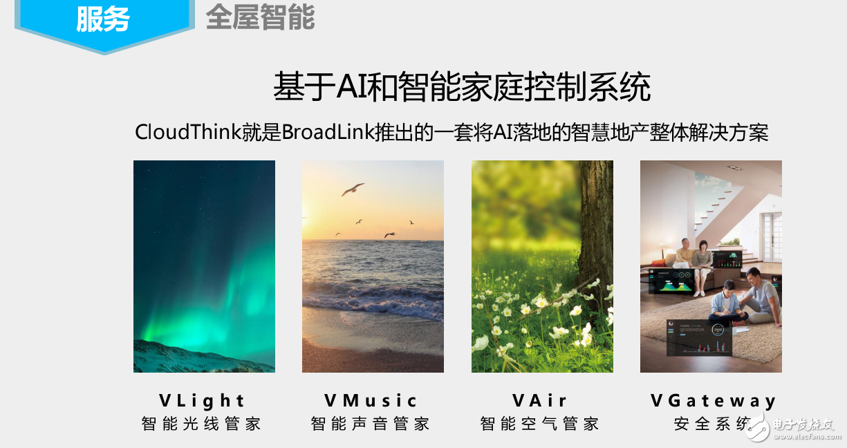 智能連接的技術(shù)基礎和開放式智能家居平臺及基于AI和智能家庭控制系統(tǒng)的服務介紹