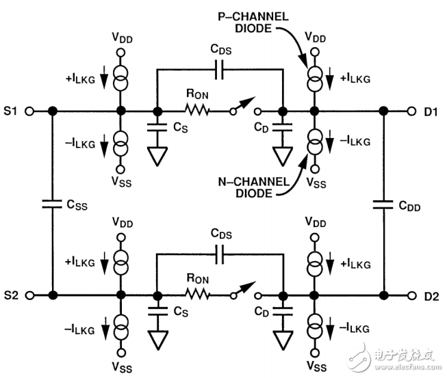 模擬開(kāi)關(guān)和多路復(fù)用器基礎(chǔ)知識(shí)
