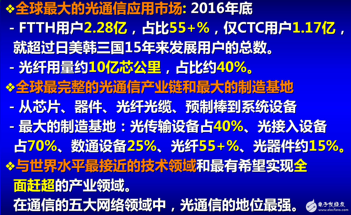 我國(guó)光通信產(chǎn)業(yè)發(fā)展現(xiàn)狀的介紹及其發(fā)展機(jī)遇與挑戰(zhàn)