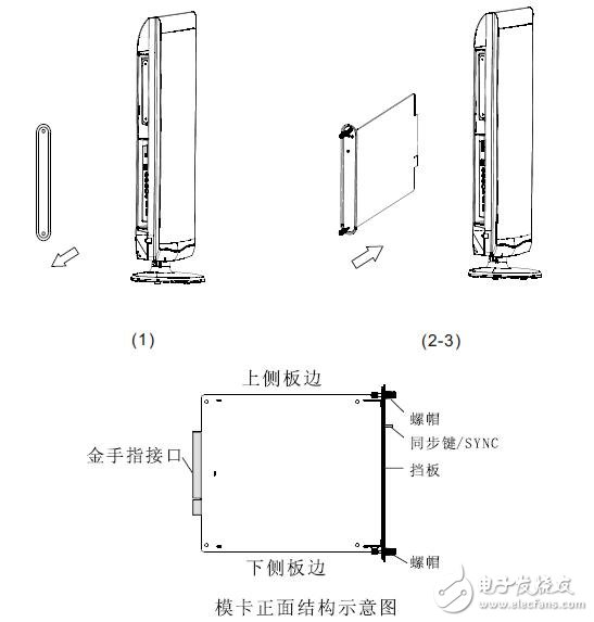 開放式流媒體模卡使用手冊(cè)
