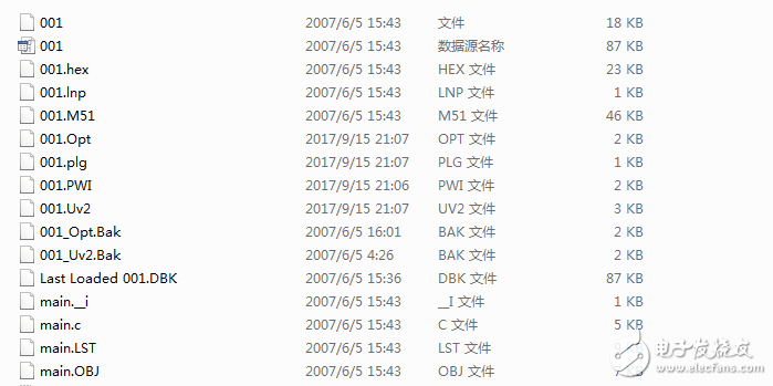 基于51單片機(jī)的直流電機(jī)測(cè)速中文液晶顯示程序