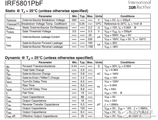 irf5801pbf，F(xiàn)ET的功率MOSFET數(shù)據(jù)手冊