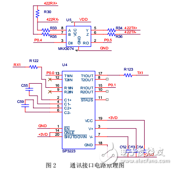 一種多功能調焦調光電路系統(tǒng)設計