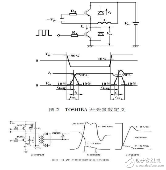 IGBT參數(shù)的定義與PWM方式開關電源中IGBT 的損耗分析